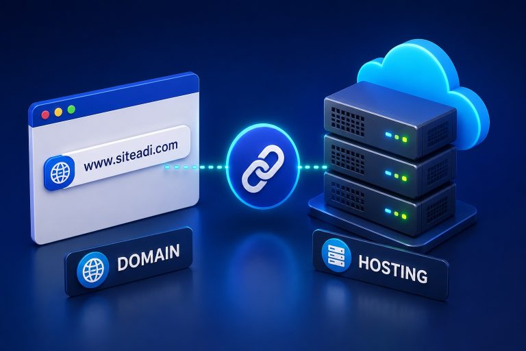 Domain ile Hosting Nasıl Bağlanır?